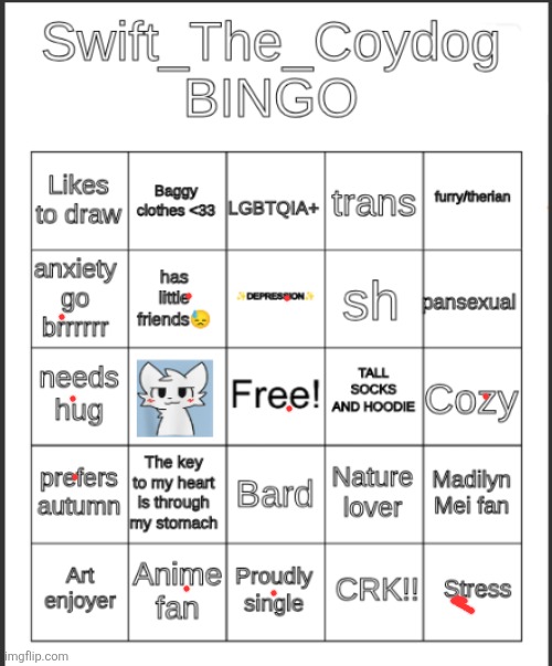 i'm never getting a bingo on these. | image tagged in swift_the_coydog bingo | made w/ Imgflip meme maker