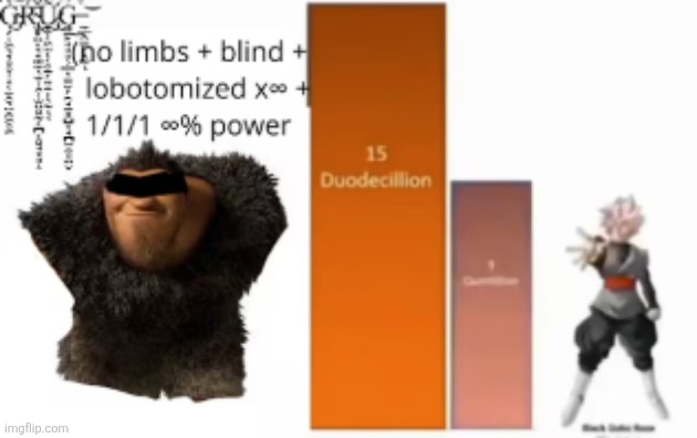 grug at his weakest | image tagged in grug,the croods,dragonball z,power scaling,memes,shitpost | made w/ Imgflip meme maker
