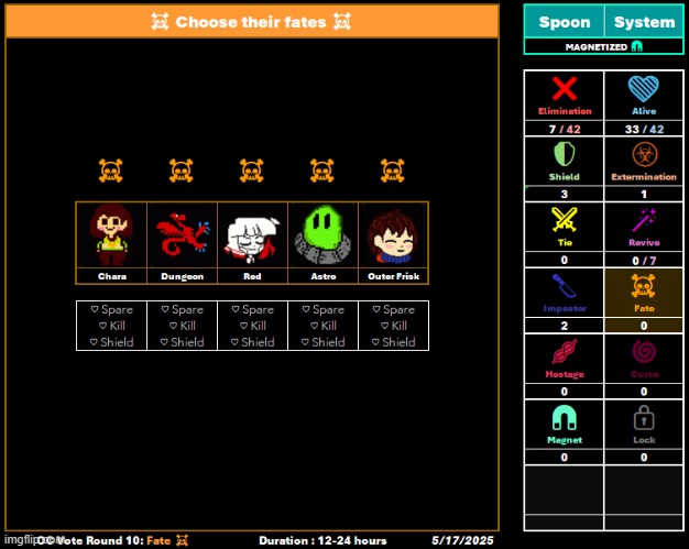 System and Spoon have been magnetized ? (OC Vote Round 10: Fate) - 5/17/2025 [sorry again for late round] | image tagged in ocs,oc,vote,votes,fate,undertale | made w/ Imgflip meme maker
