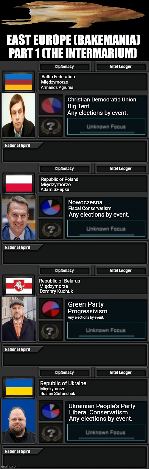 PART 1 (THE INTERMARIUM); EAST EUROPE (BAKEMANIA); Baltic Federation; Międzymorze; Armands Agrums; Christian Democratic Union; Big Tent; Any elections by event. Republic of Poland; Międzymorze; Adam Szłapka; Nowoczesna; Fiscal Conservatism; Any elections by event. Republic of Belarus; Międzymorze; Dzmitry Kuchuk; Green Party; Progressivism; Any elections by event. Republic of Ukraine; Międzymorze; Ruslan Stefanchuk; Ukrainian People's Party; Liberal Conservatism; Any elections by event. | image tagged in memes,polish,ukraine | made w/ Imgflip meme maker