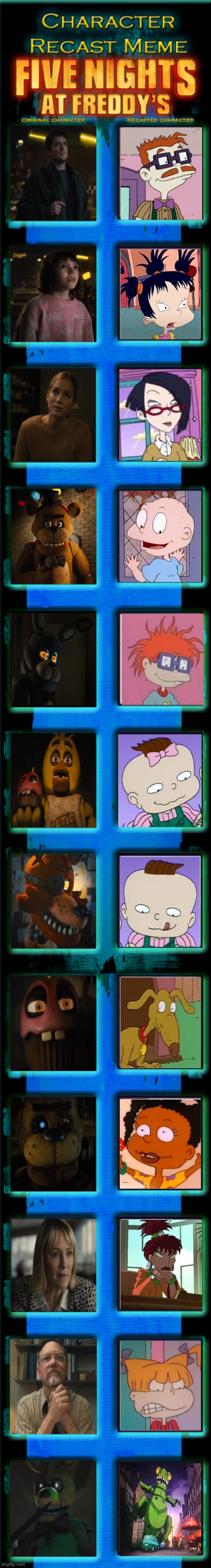 Five Nights at Tommy’s Cast | image tagged in five nights at freddy s movie recast | made w/ Imgflip meme maker
