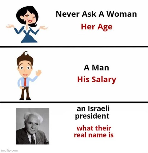 They All Fake Apparently | image tagged in history | made w/ Imgflip meme maker