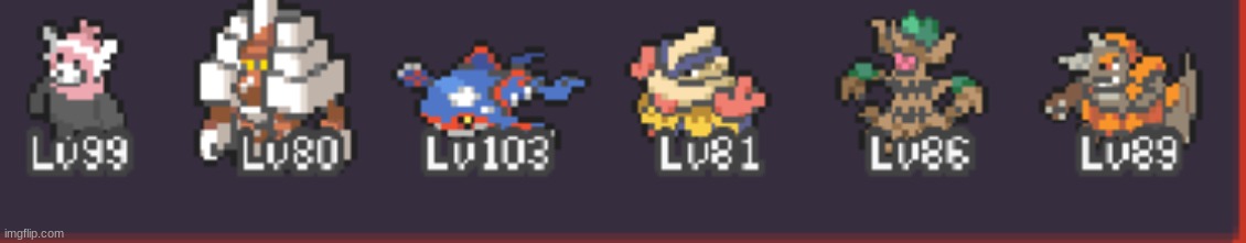 Rate my team | made w/ Imgflip meme maker