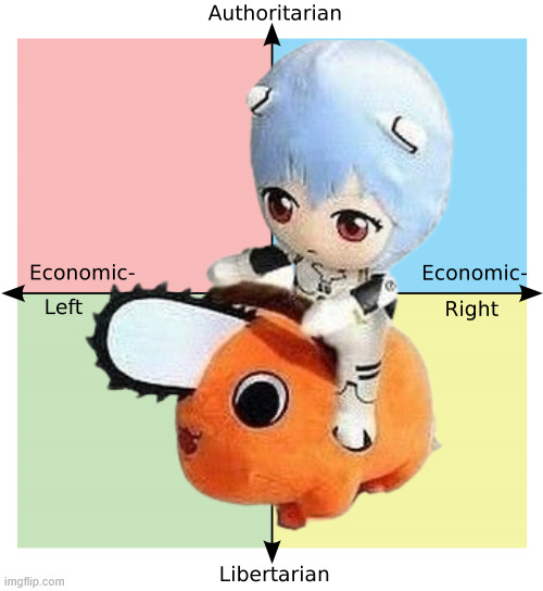 rei ridding meme | image tagged in rei,neon genesis evangelion,anime,anime meme,the riddler | made w/ Imgflip meme maker