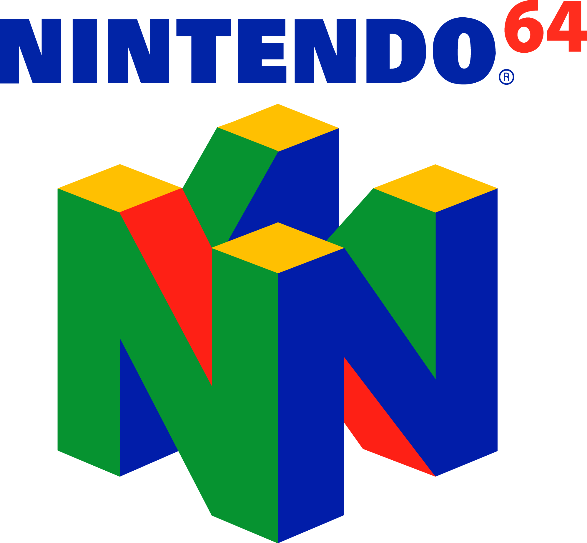 nintendo 64 Blank Meme Template