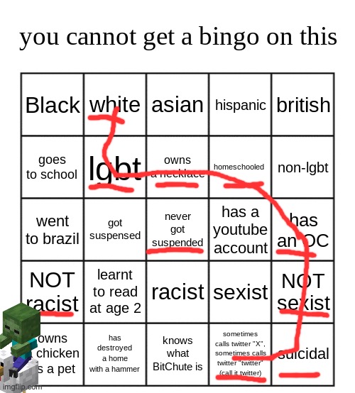 I have a few OCs I just haven't drawn them yet | image tagged in noice,so i got that goin for me which is nice,you have been eternally cursed for reading the tags | made w/ Imgflip meme maker