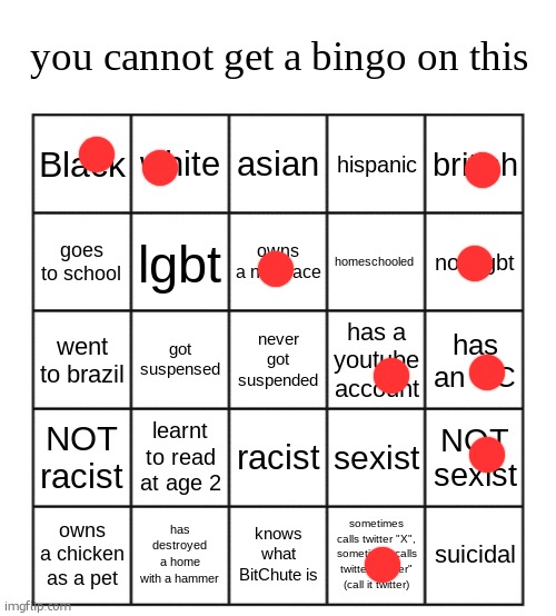 you simply just cant | image tagged in you simply just cant | made w/ Imgflip meme maker
