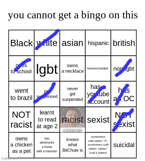 you simply just cant | image tagged in you simply just cant,msmg | made w/ Imgflip meme maker