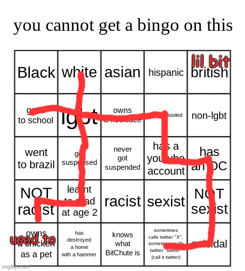 so close | lil bit; used to | image tagged in you simply just cant | made w/ Imgflip meme maker