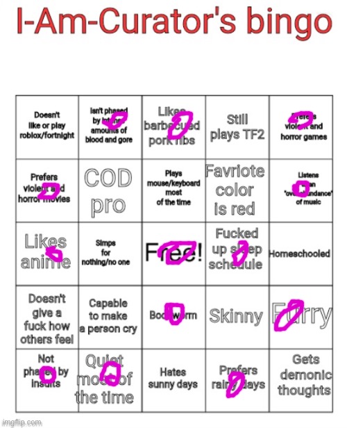 Weh | image tagged in i-am-curator's bingo | made w/ Imgflip meme maker