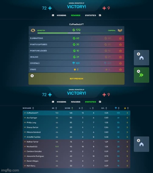 E | made w/ Imgflip meme maker