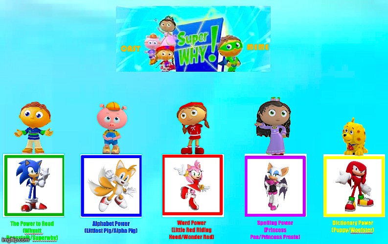 Super Sonic! cast meme | image tagged in super why recast | made w/ Imgflip meme maker