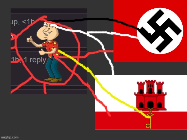 giggity | made w/ Imgflip meme maker