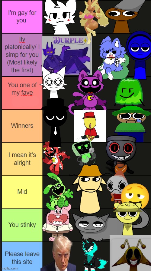 Neko new tier list | image tagged in neko new tier list | made w/ Imgflip meme maker