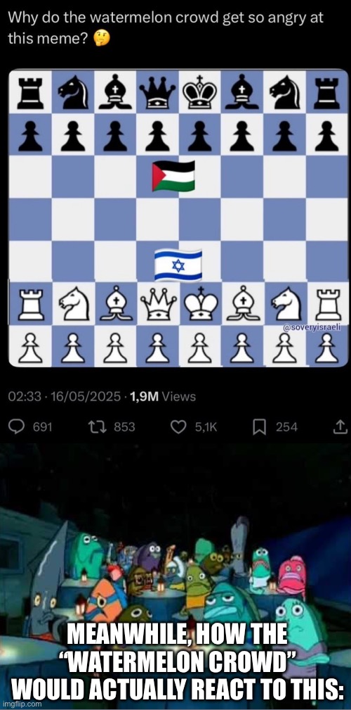 If I got angry every time a Zionist spread misinformation, I’d be absolutely livid right now, trust me | MEANWHILE, HOW THE “WATERMELON CROWD” WOULD ACTUALLY REACT TO THIS: | made w/ Imgflip meme maker