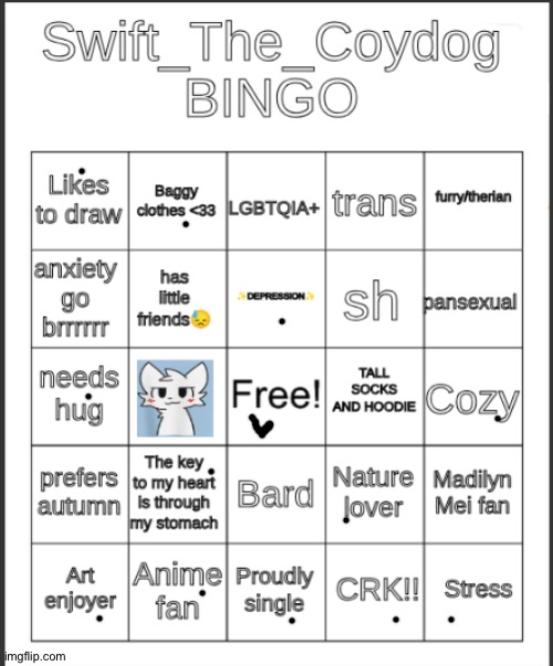 F-F-F-F-F-f-f-f-FURRRRYRYRYRYYYYYYYYYRYRYRYRYY | image tagged in swift_the_coydog bingo | made w/ Imgflip meme maker