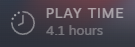 Play Time 4.1 hours Blank Meme Template