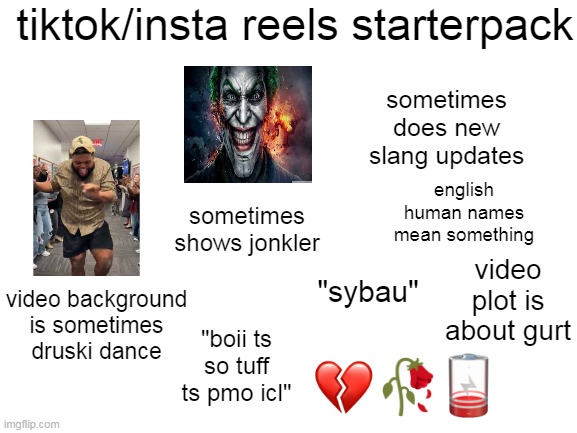 Blank White Template | tiktok/insta reels starterpack; sometimes does new slang updates; english human names mean something; sometimes shows jonkler; "sybau"; video plot is about gurt; video background is sometimes druski dance; "boii ts so tuff ts pmo icl" | image tagged in blank white template | made w/ Imgflip meme maker