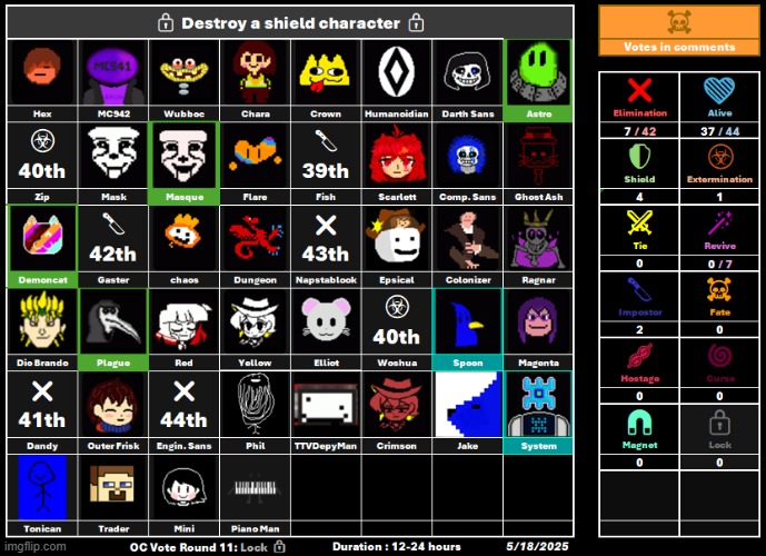 Astro has been shielded. (OC Vote Round 11: Lock) - 5/18/2025 | image tagged in ocs,oc,vote,votes,undertale,lock | made w/ Imgflip meme maker
