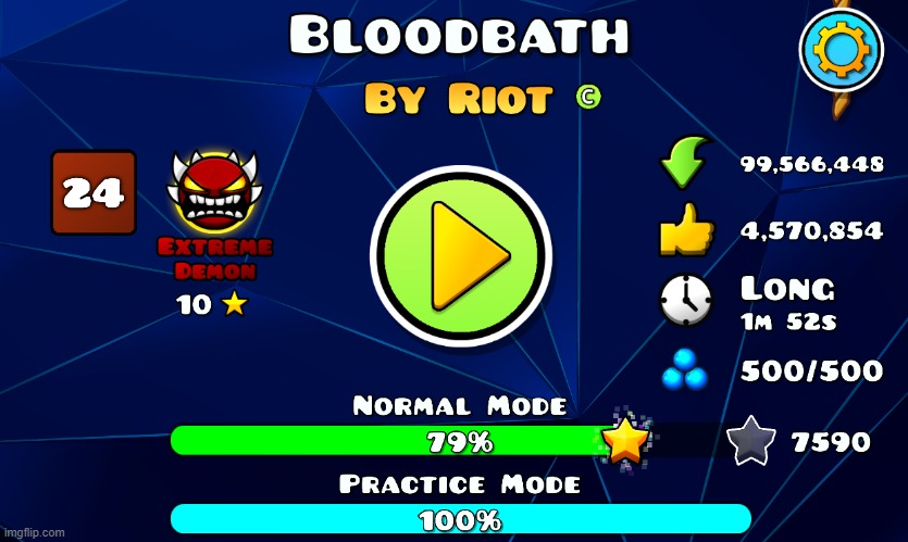 Progress Update | made w/ Imgflip meme maker