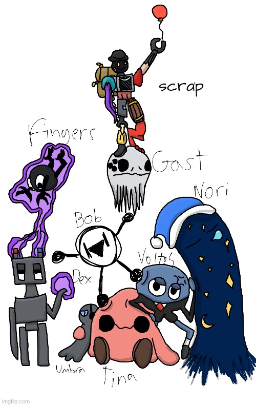 Guess there genders. | scrap | made w/ Imgflip meme maker