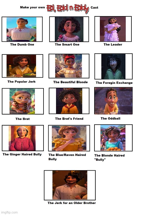 Encanto X Ed, Edd n Eddy Cast Meme | image tagged in ed edd n eddy recast meme | made w/ Imgflip meme maker