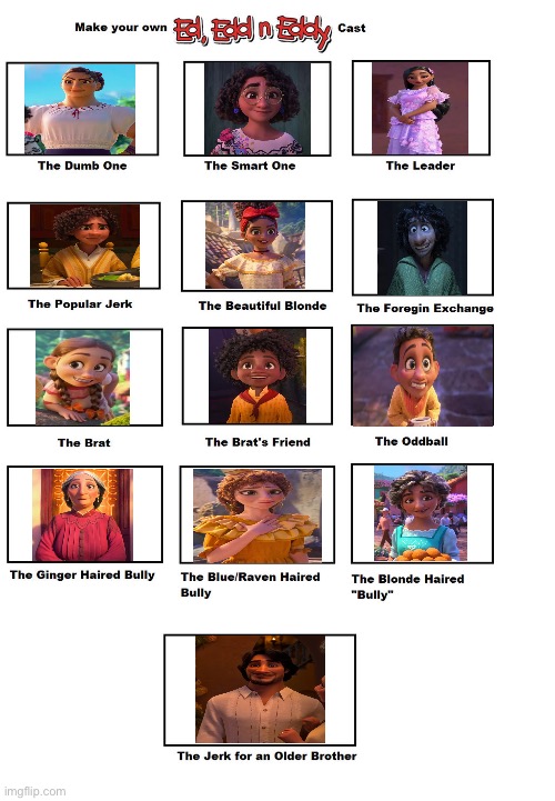 Encanto x Ed, Edd n Eddy | image tagged in ed edd n eddy recast meme | made w/ Imgflip meme maker