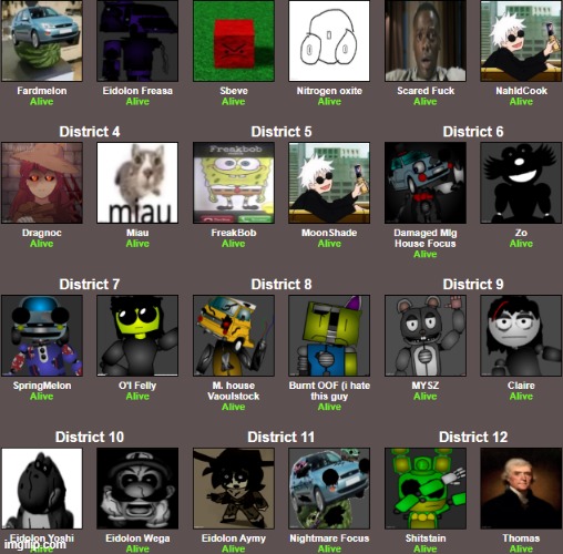 ... | made w/ Imgflip meme maker