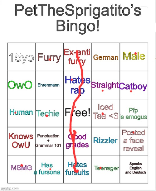PetTheSprigatito’s bingo! | image tagged in petthesprigatito s bingo | made w/ Imgflip meme maker