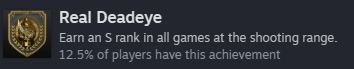 Real Deadeye Blank Meme Template