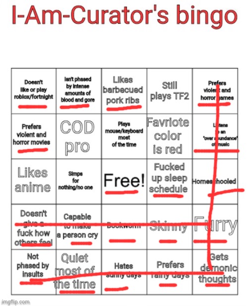 I don't like horror movies tho, but I LOVE violent movies | image tagged in i-am-curator's bingo | made w/ Imgflip meme maker