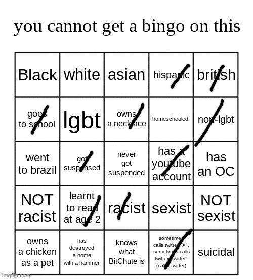 i guess not | image tagged in you simply just cant | made w/ Imgflip meme maker