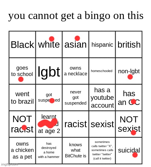 they right | image tagged in you simply just cant | made w/ Imgflip meme maker