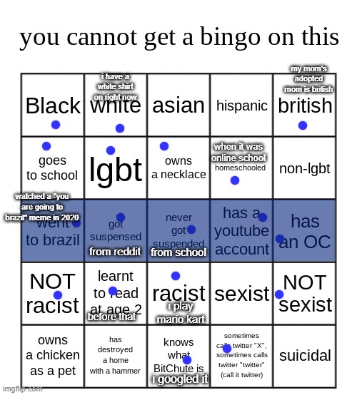 i got a bingo | my mom's adopted mom is british; i have a white shirt on right now; when it was online school; watched a "you are going to brazil" meme in 2020; from school; from reddit; i play mario kart; before that; i googled it | image tagged in you simply just cant | made w/ Imgflip meme maker