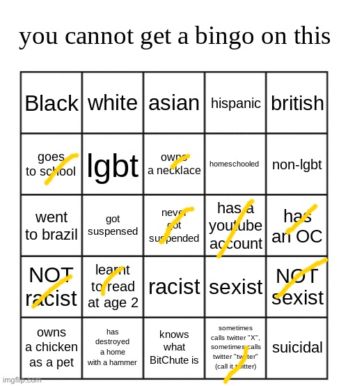 you simply just cant | image tagged in you simply just cant | made w/ Imgflip meme maker