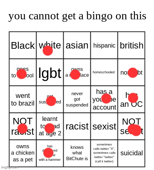 you simply just cant | image tagged in you simply just cant | made w/ Imgflip meme maker
