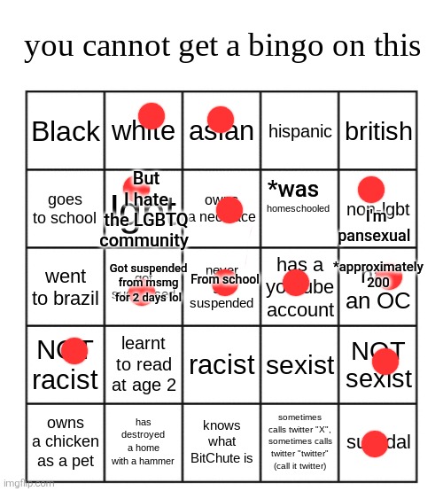 you simply just cant | *was; But I hate the LGBTQ community; I'm pansexual; *approximately 200; Got suspended from msmg for 2 days lol; From school | image tagged in you simply just cant | made w/ Imgflip meme maker