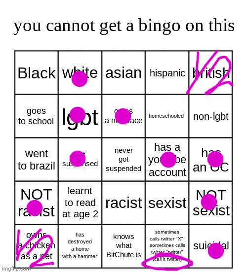 Here | image tagged in you simply just cant,boredom,hello,aye fair enough,what is this | made w/ Imgflip meme maker