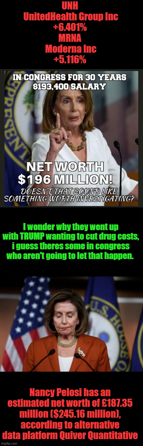 UNH 
UnitedHealth Group Inc
+6.401%	
MRNA 
Moderna Inc
+5.116%; I wonder why they went up with TRUMP wanting to cut drug costs, i guess theres some in congress who aren't going to let that happen. Nancy Pelosi has an estimated net worth of £187.35 million ($245.16 million), according to alternative data platform Quiver Quantitative | made w/ Imgflip meme maker