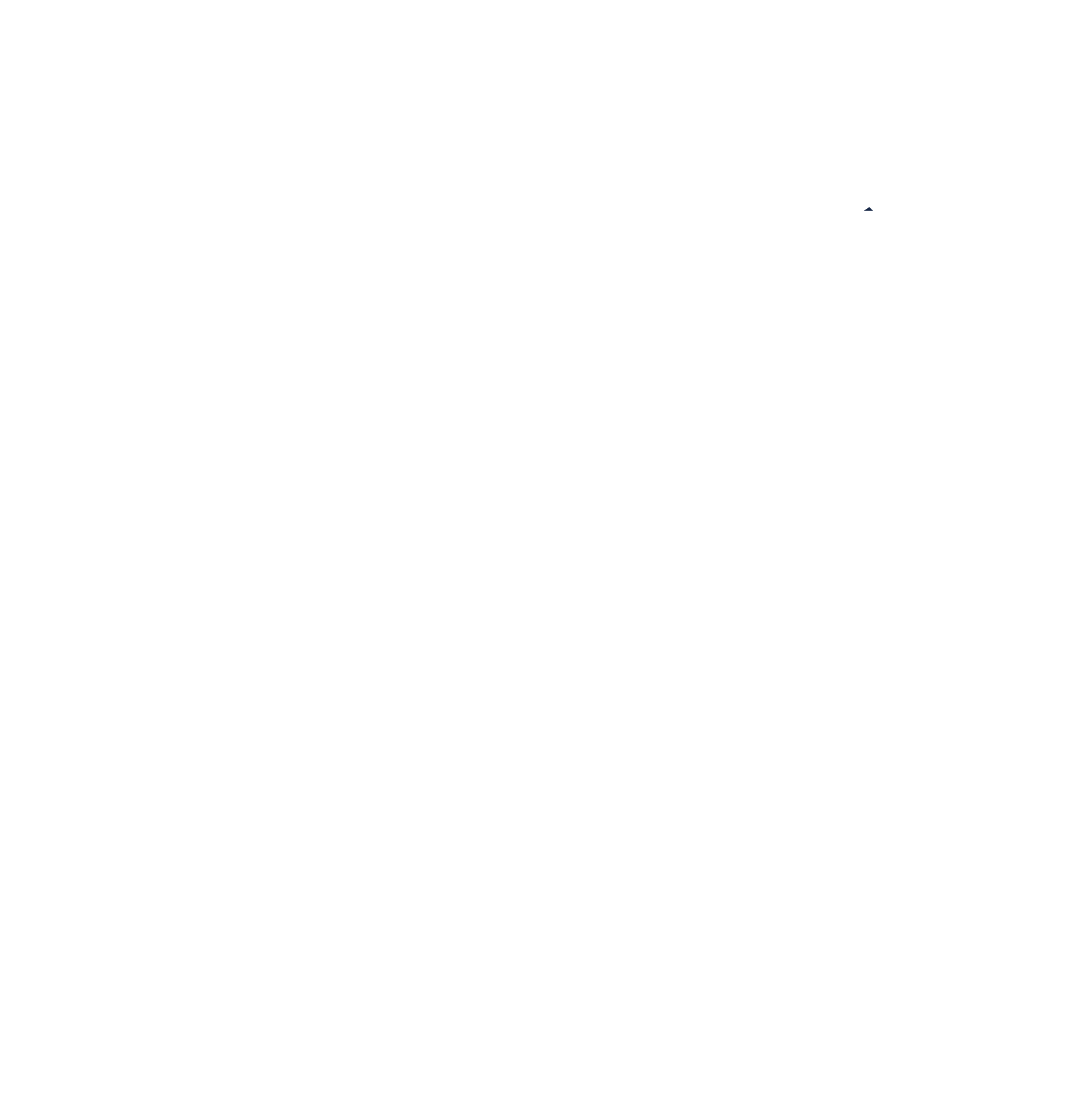 IMF Blank Meme Template