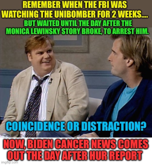 Democrats “Wag the Dog” once again | NOW, BIDEN CANCER NEWS COMES OUT THE DAY AFTER HUR REPORT | image tagged in gifs,memes,democrats,fake news,distraction,sad joe biden | made w/ Imgflip meme maker