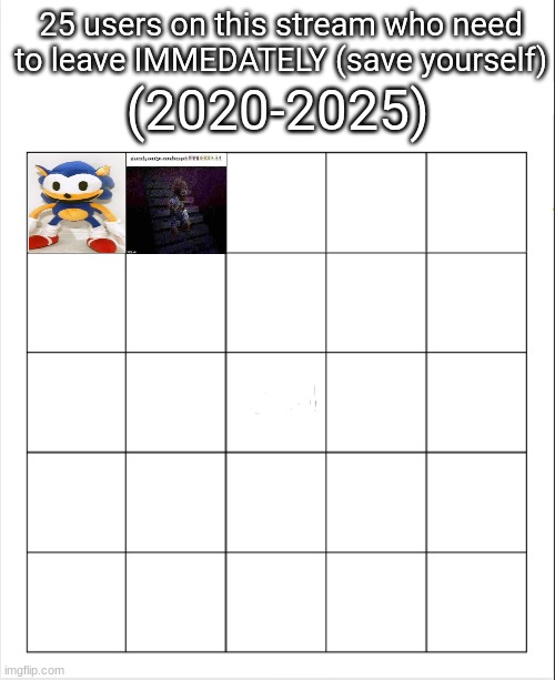 keep nominating | made w/ Imgflip meme maker