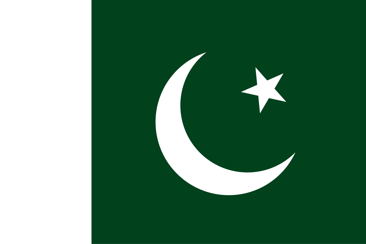 Pakistan flag Blank Meme Template