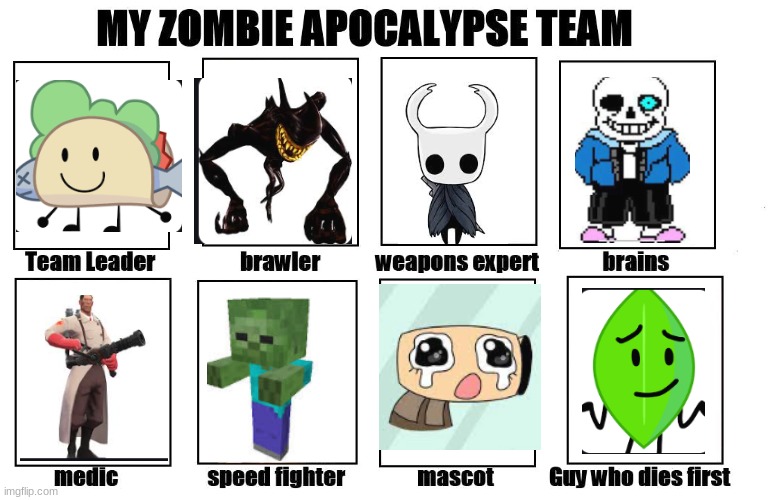 My Zombie Apocalypse Team | image tagged in my zombie apocalypse team | made w/ Imgflip meme maker