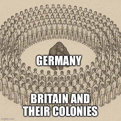 Mmmmmmm | GERMANY; BRITAIN AND THEIR COLONIES | image tagged in 100 men vs 1 gorilla | made w/ Imgflip meme maker