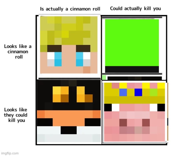 DSMP cinnamon roll meme | image tagged in looks like a cinnamon roll,dsmp,dream,dream smp | made w/ Imgflip meme maker
