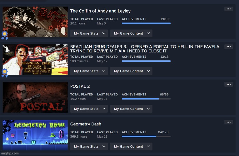 4 games in steam library by completion reveal for no fucking reason. | made w/ Imgflip meme maker