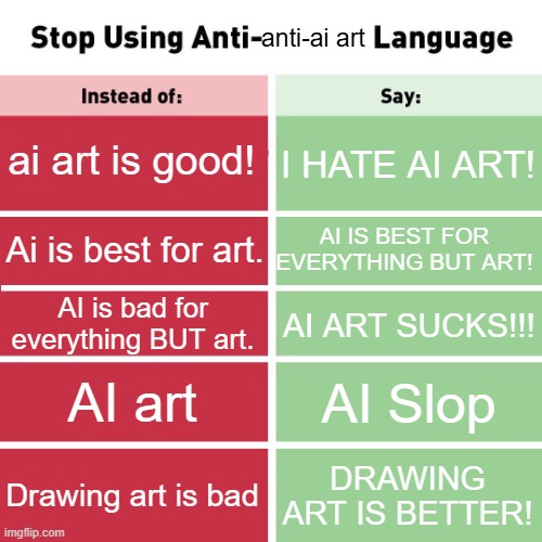 Stop Using Anti-Animal Language | anti-ai art ai art is good! I HATE AI ART! Ai is best for art. AI IS BEST FOR EVERYTHING BUT ART! AI is bad for everything BUT art. AI ART S | image tagged in stop using anti-animal language | made w/ Imgflip meme maker