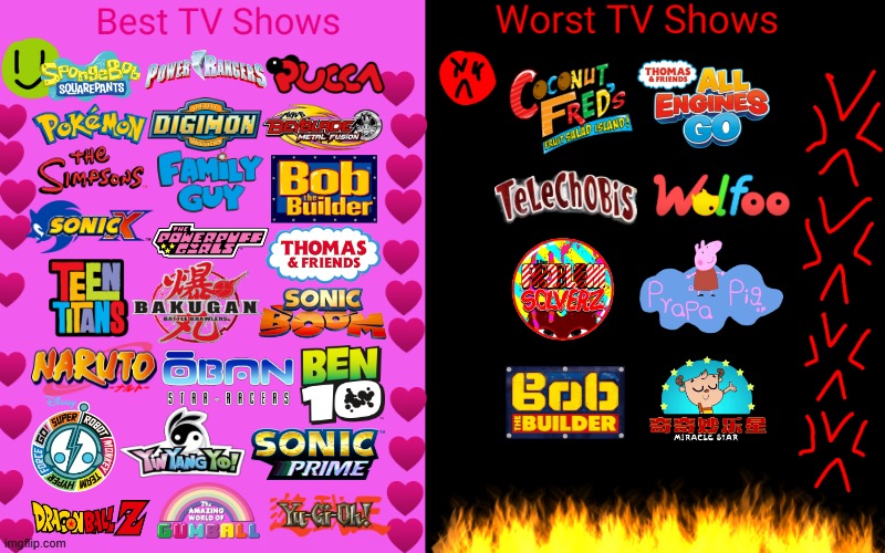 My Alexander's Best and Worst TV Shows. | image tagged in best tv shows and worst tv shows | made w/ Imgflip meme maker