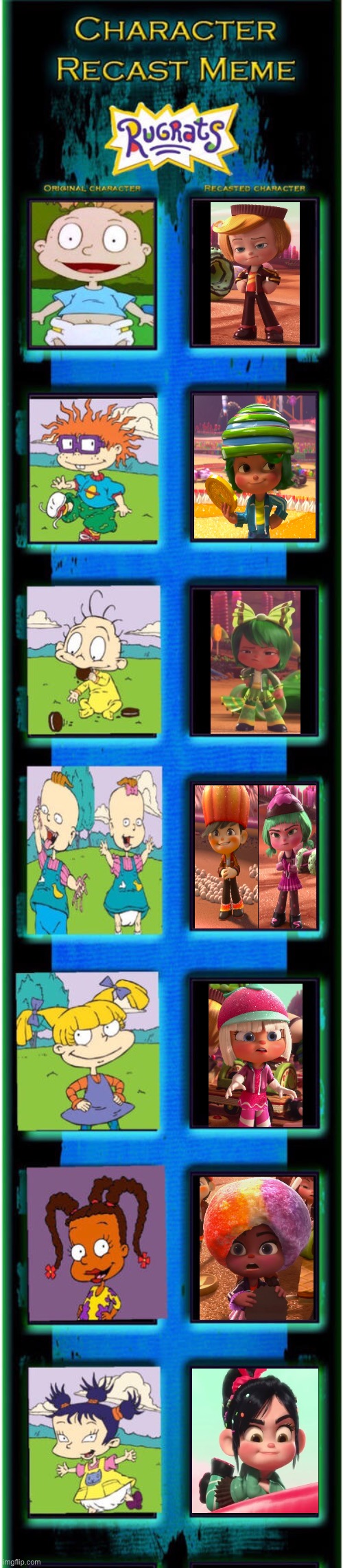 Sugar Rush Racers as Rugrats | image tagged in rugrats recast meme | made w/ Imgflip meme maker